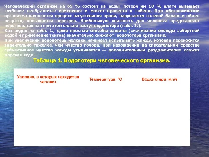 Человеческий организм на 65 % состоит из воды, потеря им 10