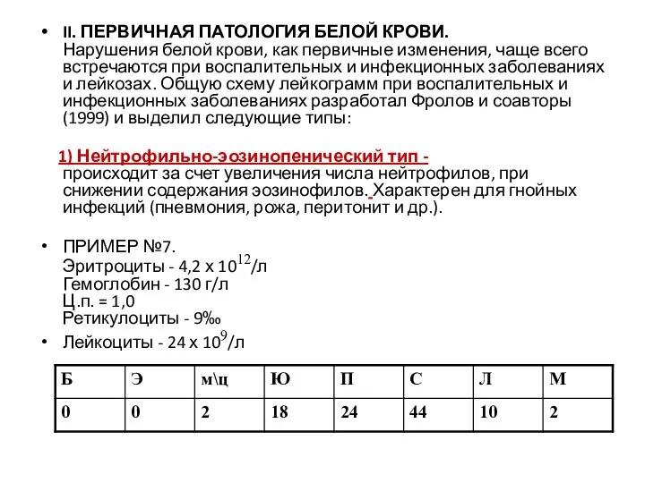 II. ПЕРВИЧНАЯ ПАТОЛОГИЯ БЕЛОЙ КРОВИ. Нарушения белой крови, как первичные изменения,