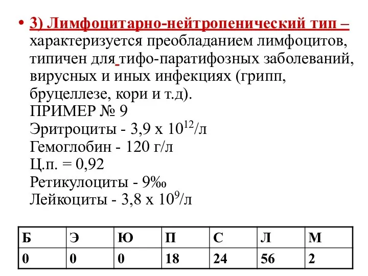 3) Лимфоцитарно-нейтропенический тип – характеризуется преобладанием лимфоцитов, типичен для тифо-паратифозных заболеваний,