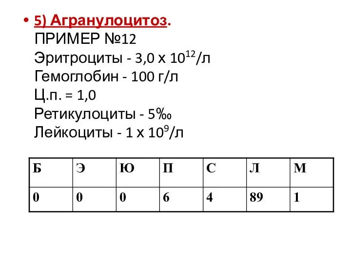 5) Агранулоцитоз. ПРИМЕР №12 Эритроциты - 3,0 х 1012/л Гемоглобин -