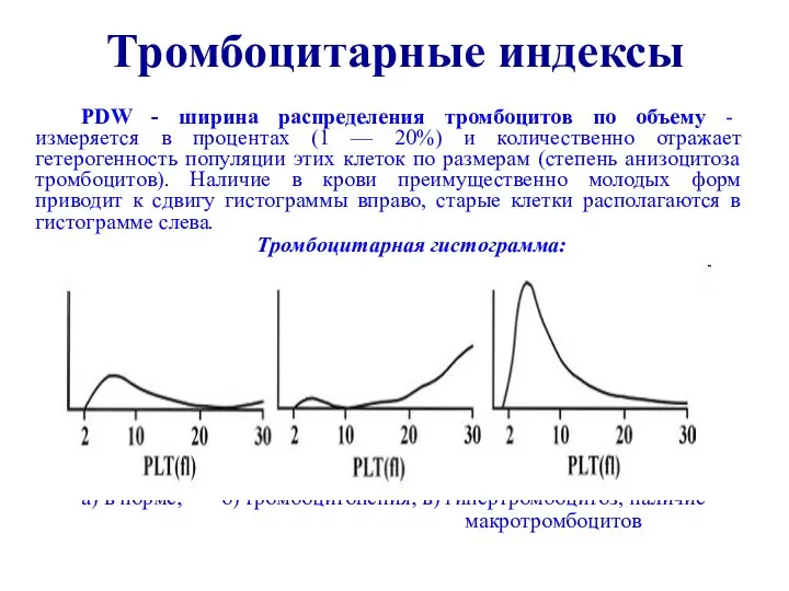 Тромбоцитарные индексы PDW - ширина распределения тромбоцитов по объему - измеряется