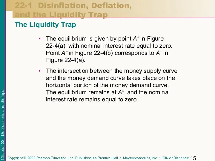 22-1 Disinflation, Deflation, and the Liquidity Trap The Liquidity Trap The