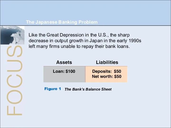 The Japanese Banking Problem Like the Great Depression in the U.S.,