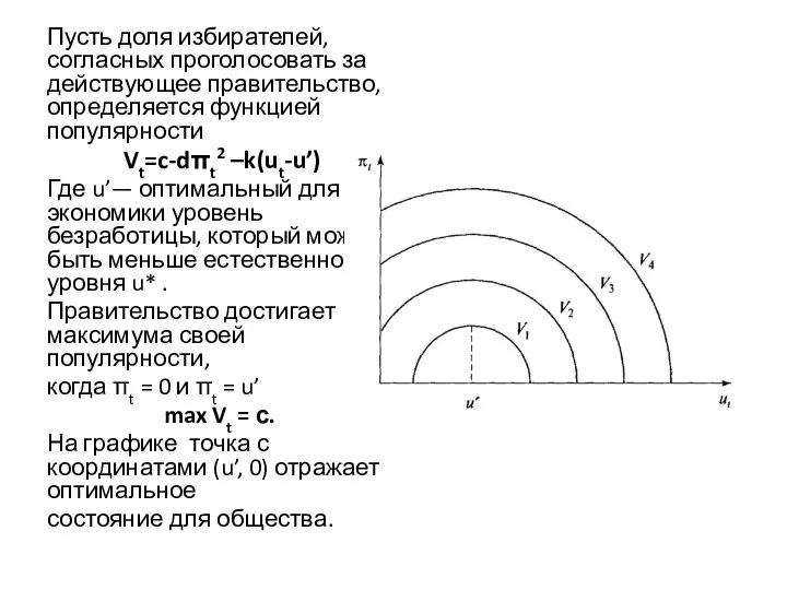 Пусть доля избирателей, согласных проголосовать за действующее правительство, определяется функцией популярности