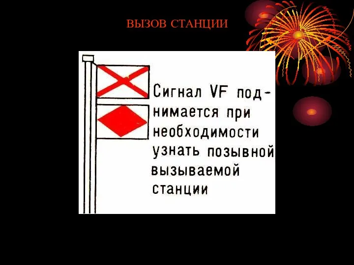 ВЫЗОВ СТАНЦИИ