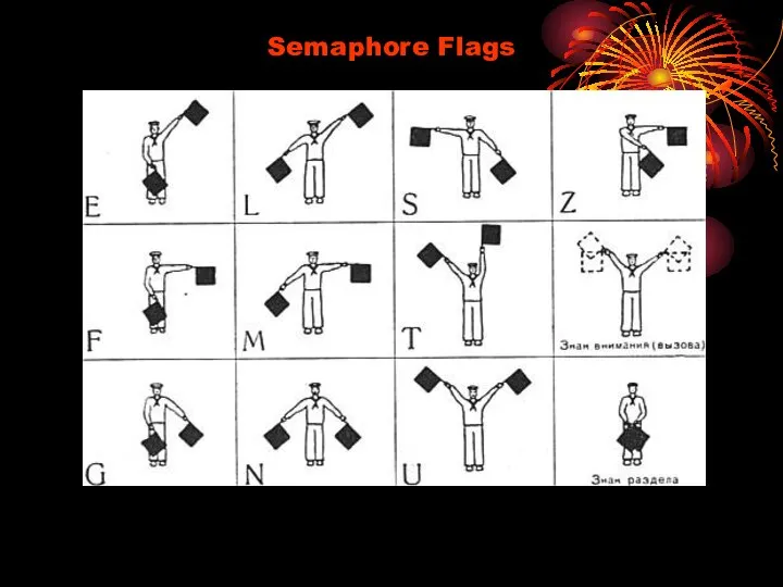 Semaphore Flags