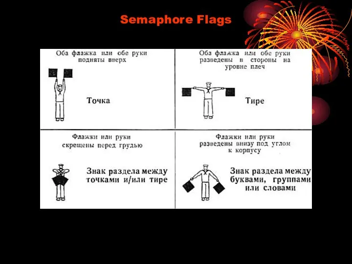 Semaphore Flags