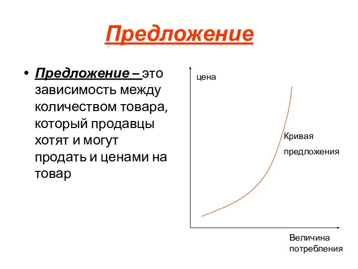 Предложение Предложение – это зависимость между количеством товара, который продавцы хотят