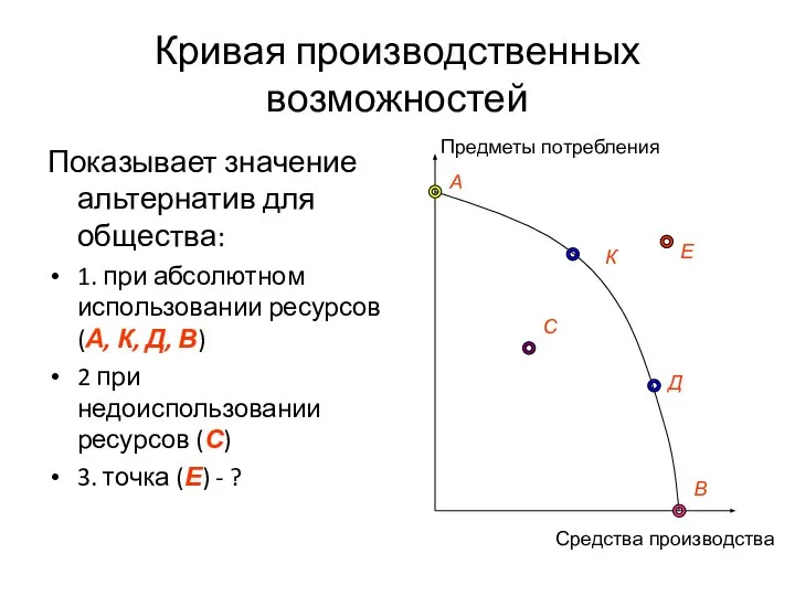 Кривая производственных возможностей Показывает значение альтернатив для общества: 1. при абсолютном