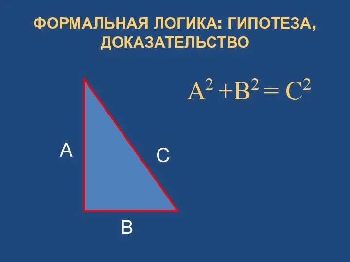 ФОРМАЛЬНАЯ ЛОГИКА: ГИПОТЕЗА, ДОКАЗАТЕЛЬСТВО А2 +В2 = С2 А В С