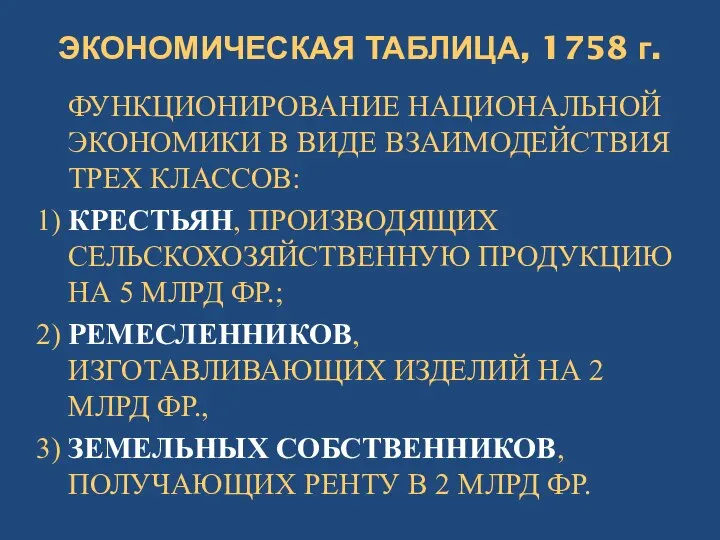 ЭКОНОМИЧЕСКАЯ ТАБЛИЦА, 1758 г. ФУНКЦИОНИРОВАНИЕ НАЦИОНАЛЬНОЙ ЭКОНОМИКИ В ВИДЕ ВЗАИМОДЕЙСТВИЯ ТРЕХ