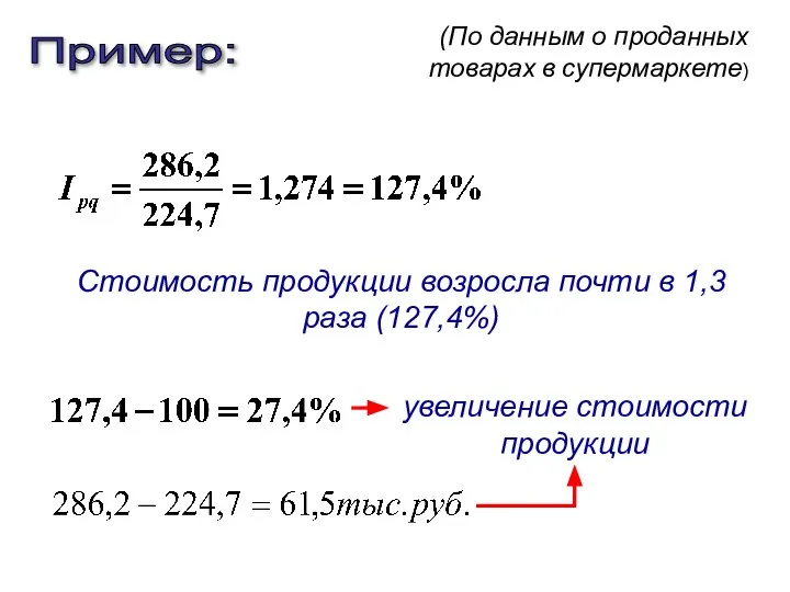 Пример: Стоимость продукции возросла почти в 1,3 раза (127,4%) (По данным