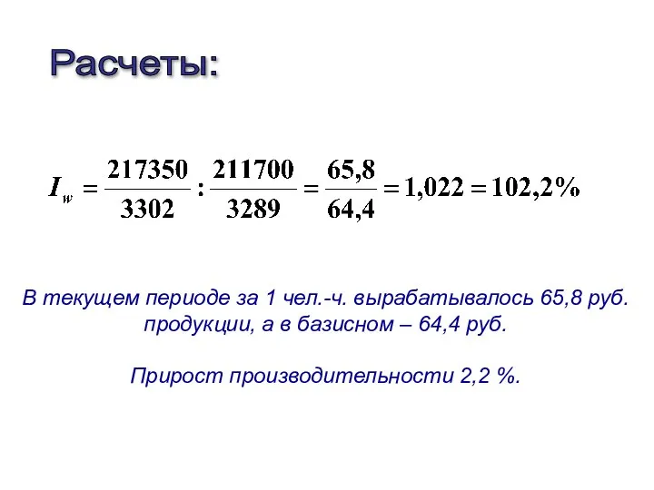 Расчеты: В текущем периоде за 1 чел.-ч. вырабатывалось 65,8 руб. продукции,