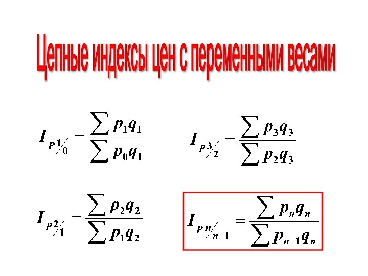 Цепные индексы цен с переменными весами