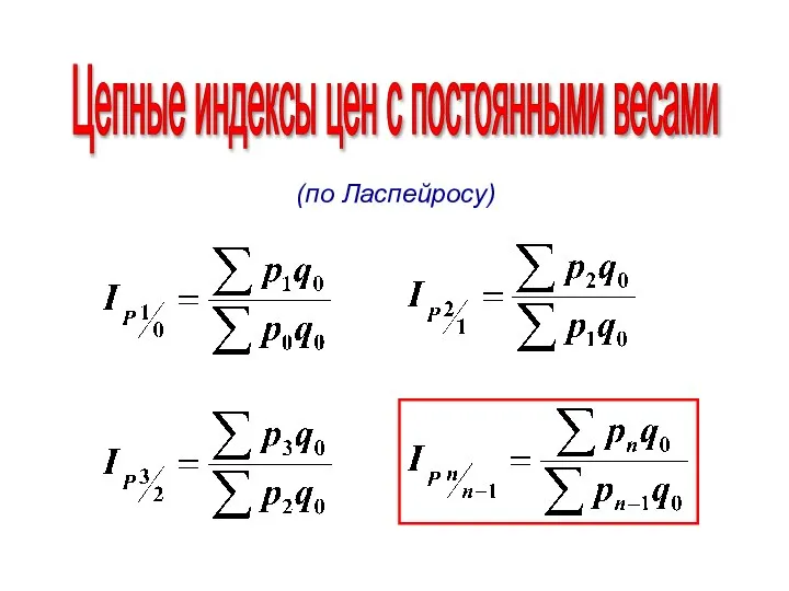 Цепные индексы цен с постоянными весами (по Ласпейросу)