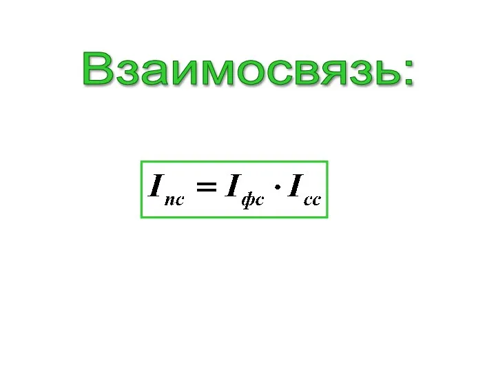 Взаимосвязь: