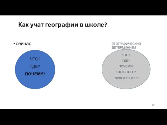 Как учат географии в школе? сейчас ЧТО? ГДЕ? ПОЧЕМУ? ЧТО? ГДЕ?