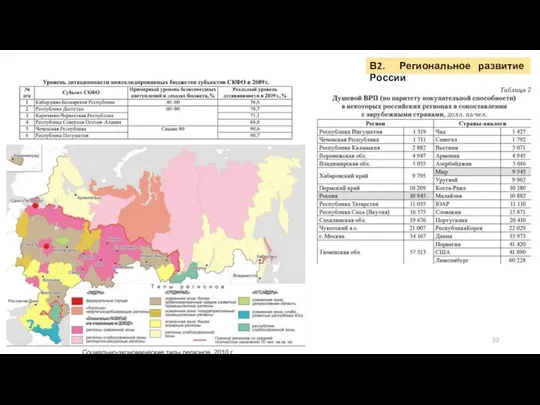 В2. Региональное развитие России