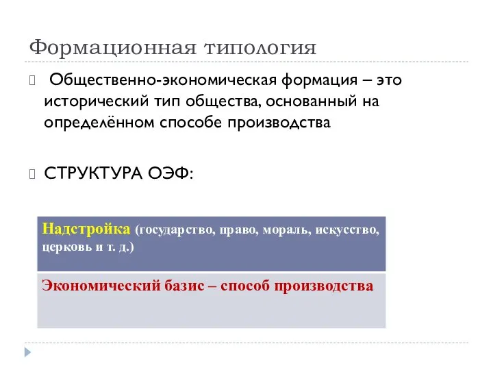 Формационная типология Общественно-экономическая формация – это исторический тип общества, основанный на определённом способе производства СТРУКТУРА ОЭФ: