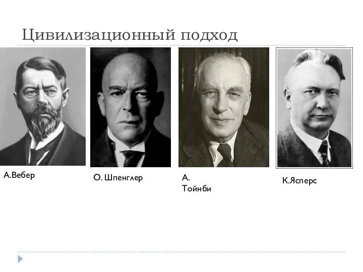 Цивилизационный подход А.Вебер О. Шпенглер А. Тойнби К.Ясперс