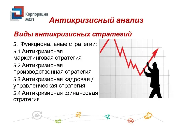 5. Функциональные стратегии: 5.1 Антикризисная маркетинговая стратегия 5.2 Антикризисная производственная стратегия