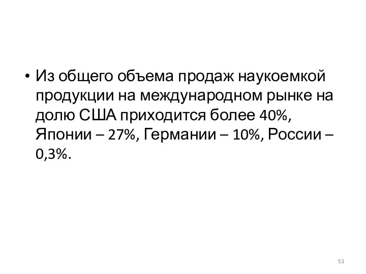 Из общего объема продаж наукоемкой продукции на международном рынке на долю