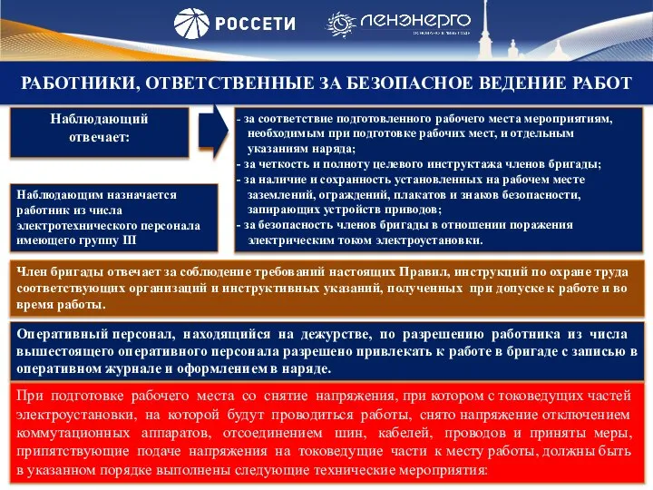 РАБОТНИКИ, ОТВЕТСТВЕННЫЕ ЗА БЕЗОПАСНОЕ ВЕДЕНИЕ РАБОТ Наблюдающий отвечает: за соответствие подготовленного