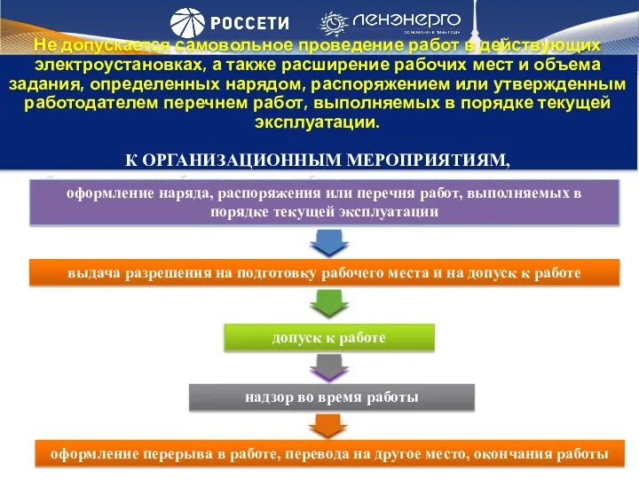 Не допускается самовольное проведение работ в действующих электроустановках, а также расширение