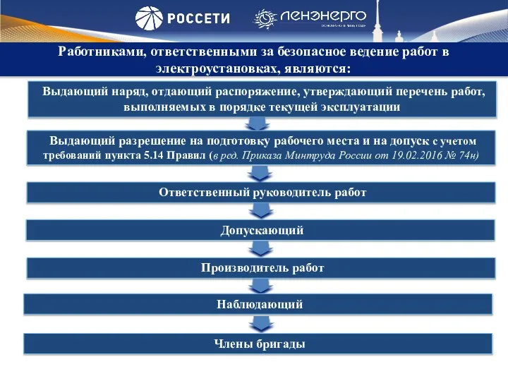 Работниками, ответственными за безопасное ведение работ в электроустановках, являются: Обязательно Выдающий