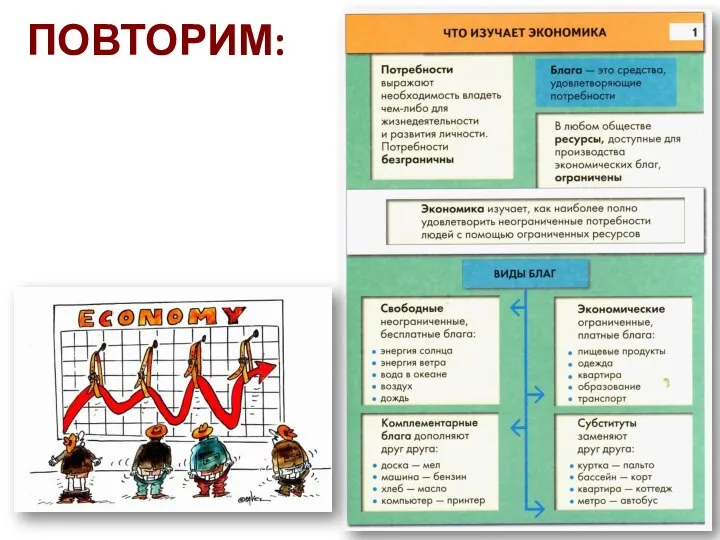 ПОВТОРИМ: