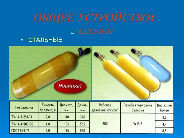 ОБЩЕЕ УСТРОЙСТВО: БАЛЛОНЫ СТАЛЬНЫЕ