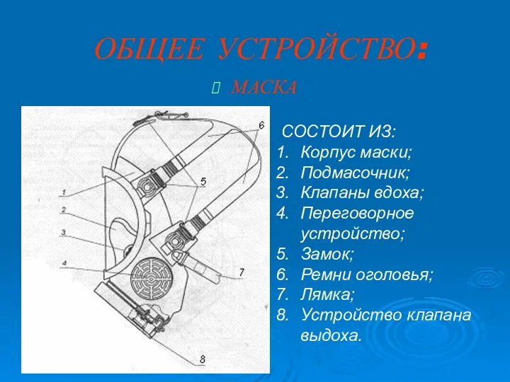 ОБЩЕЕ УСТРОЙСТВО: МАСКА СОСТОИТ ИЗ: Корпус маски; Подмасочник; Клапаны вдоха; Переговорное