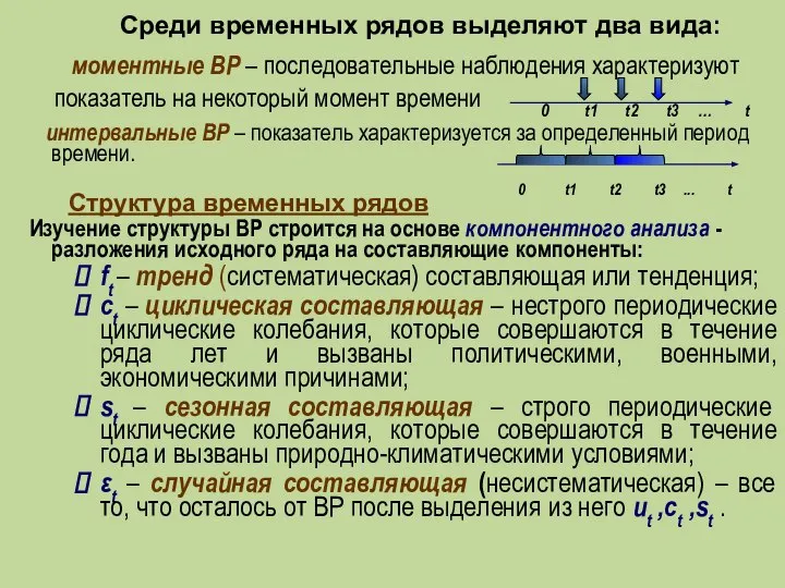 Среди временных рядов выделяют два вида: моментные ВР – последовательные наблюдения