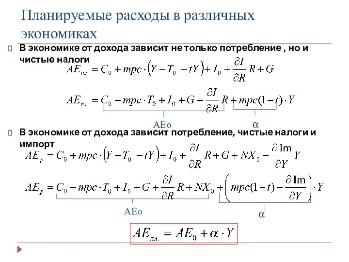 Планируемые расходы в различных экономиках В экономике от дохода зависит не