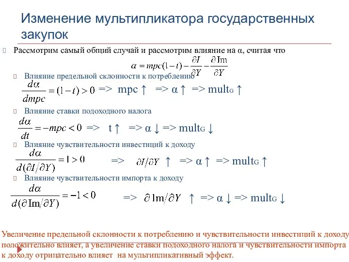 Изменение мультипликатора государственных закупок Рассмотрим самый общий случай и рассмотрим влияние