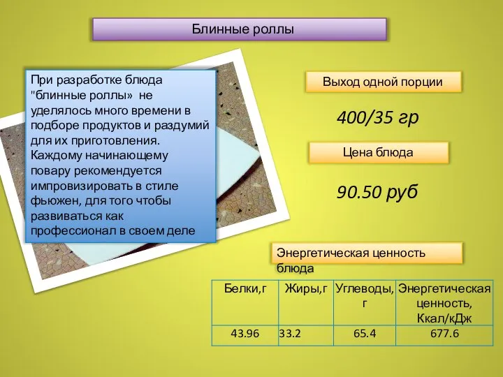 Блинные роллы Энергетическая ценность блюда Цена блюда Выход одной порции 400/35