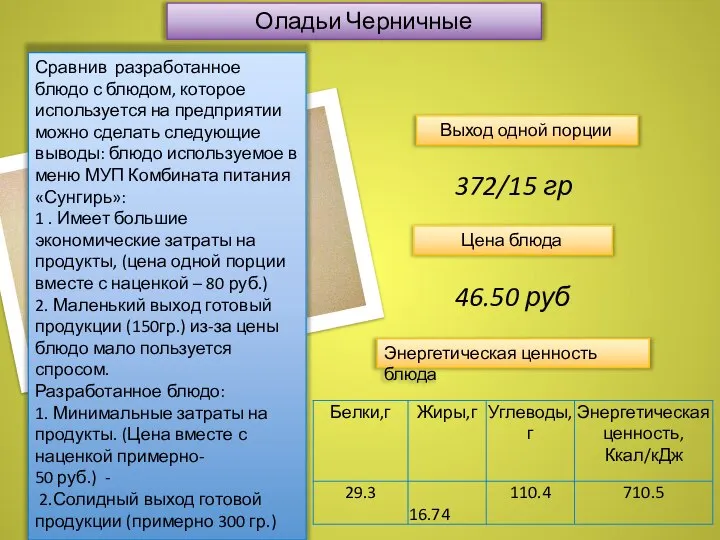 Оладьи Черничные Энергетическая ценность блюда Выход одной порции Цена блюда 372/15