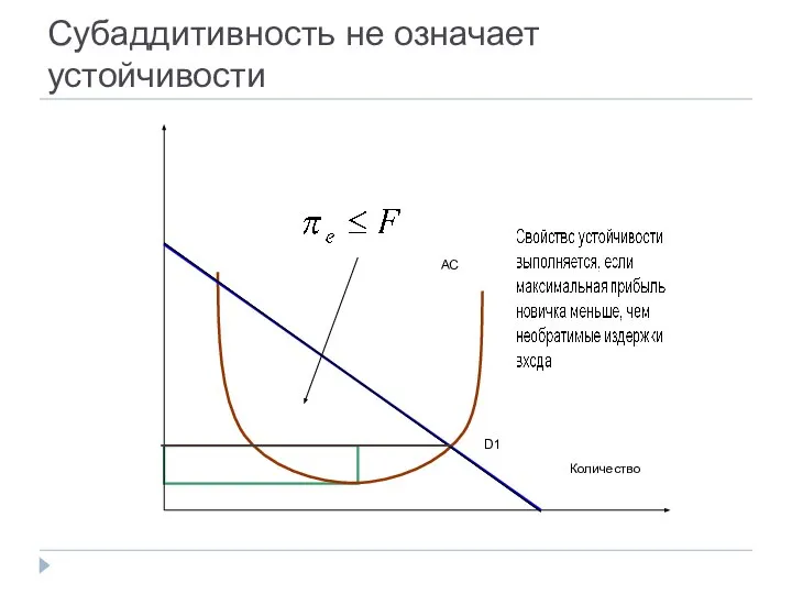 Субаддитивность не означает устойчивости