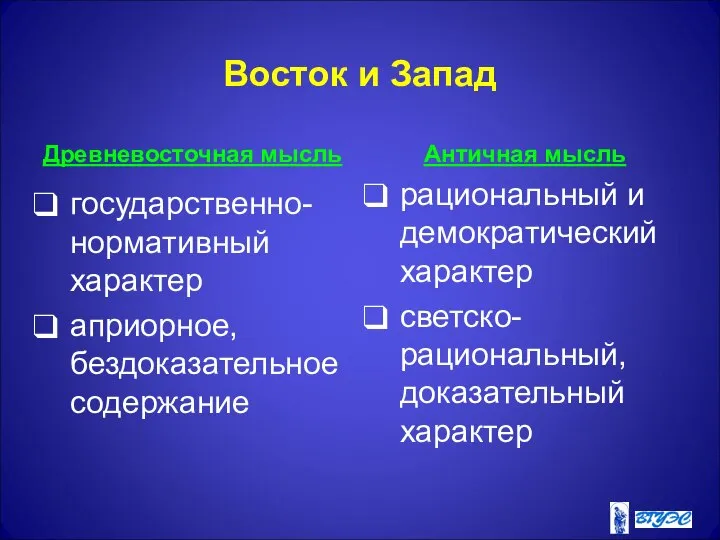 Восток и Запад Древневосточная мысль государственно-нормативный характер априорное, бездоказательное содержание Античная