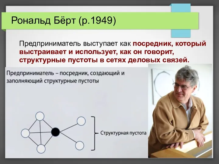 Рональд Бёрт (р.1949) Предприниматель выступает как посредник, который выстраивает и использует,