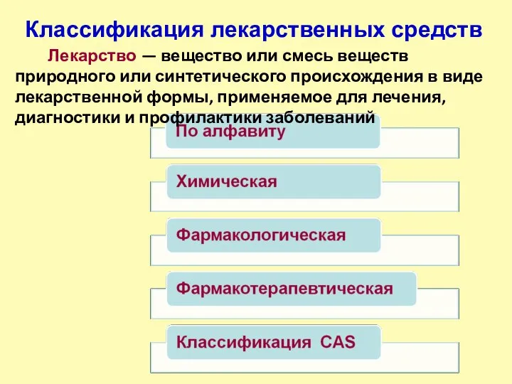 Классификация лекарственных средств Лекарство — вещество или смесь веществ природного или