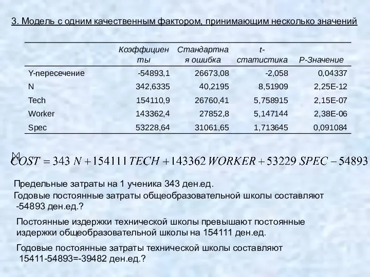 3. Модель с одним качественным фактором, принимающим несколько значений Предельные затраты