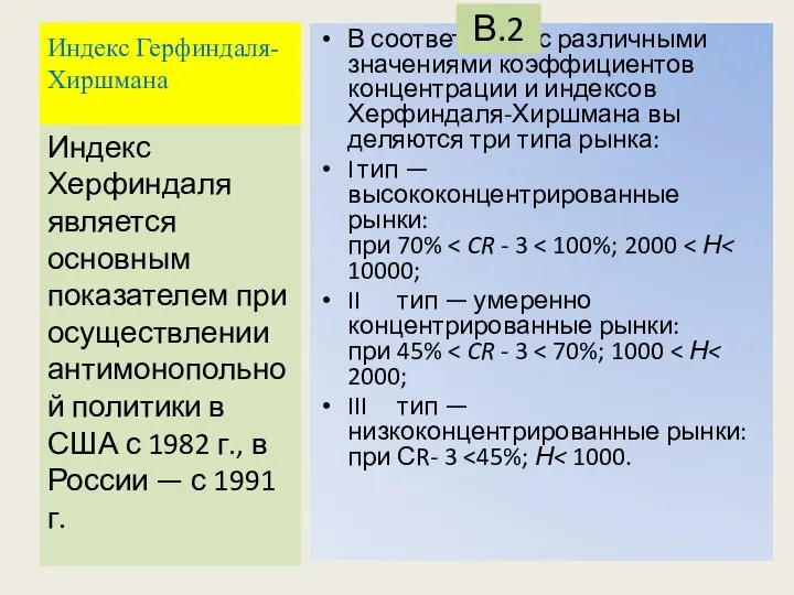 Индекс Герфиндаля-Хиршмана В соответствии с различными значениями коэффициен­тов концентрации и индексов