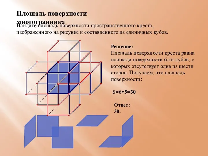 Площадь поверхности многогранника Найдите площадь поверхности пространственного креста, изображенного на рисунке