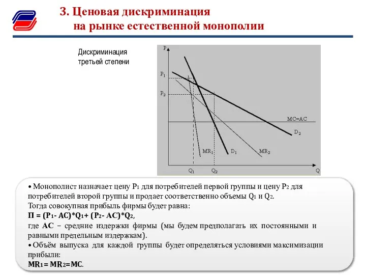 • Монополист назначает цену Р1 для потребителей первой группы и цену