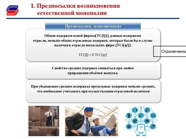 1. Предпосылки возникновения естественной монополии Предпосылки: экономические Общие издержки одной фирмы(ТС(Q)),