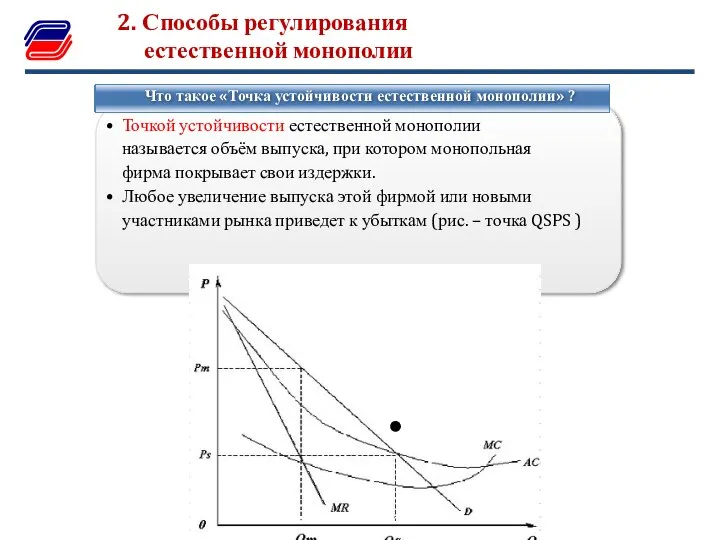 • Точкой устойчивости естественной монополии называется объём выпуска, при котором монопольная