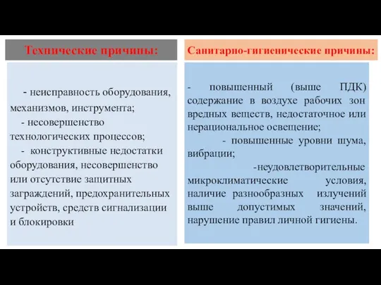 Технические причины: - неисправность оборудования, механизмов, инструмента; - несовершенство технологических процессов;