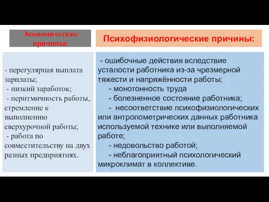 Экономические причины: - нерегулярная выплата зарплаты; - низкий заработок; - неритмичность