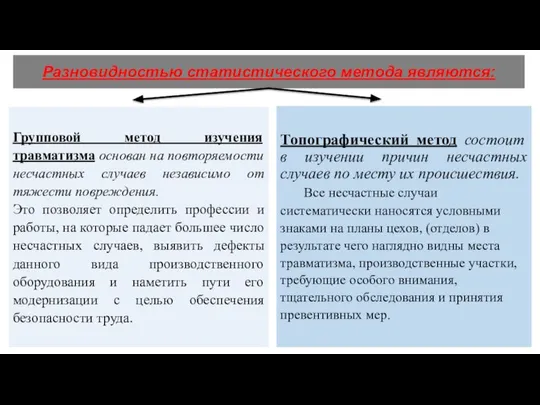 Разновидностью статистического метода являются: Групповой метод изучения травматизма основан на повторяемости